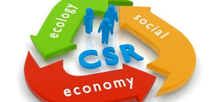 دامنه فعالیت‌‌های مسئولیت اجتماعی CSR