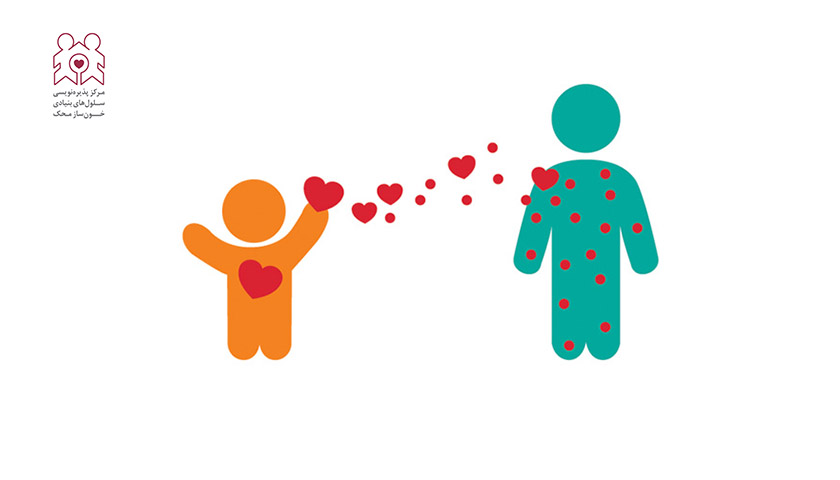 مرکز پذیره نویسی سلول های بنیادی خون ساز محک افتتاح شد!